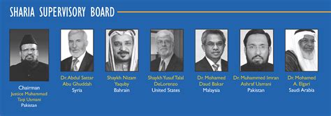 Shariah Supervisory Board (SSB) plays an important role