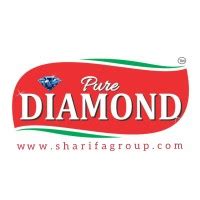 Sharifa Group LinkedIn