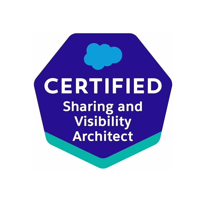 Sharing-and-Visibility-Architect Testfagen