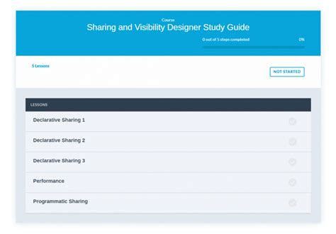 Sharing-and-Visibility-Designer Reliable Study Questions