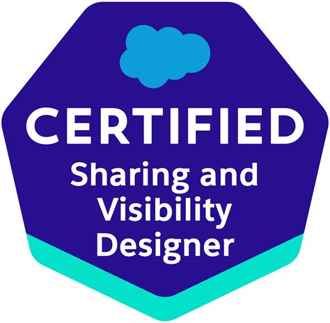 Sharing-and-Visibility-Designer Trainingsunterlagen