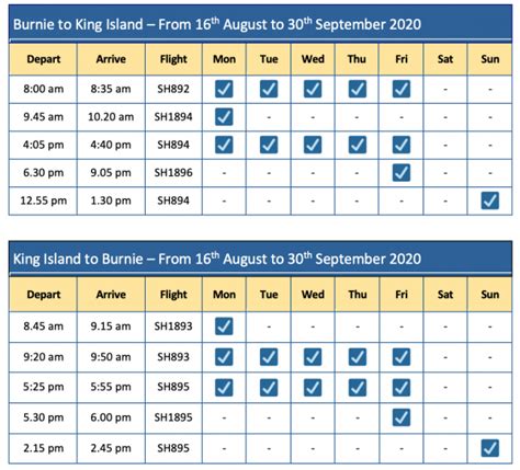 Sharp Airlines - Sharp Airlines Flight Schedule Update for.