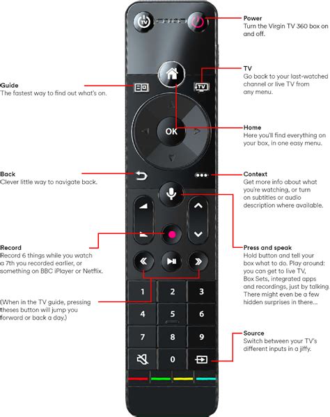 Sharp aquos virgin remote code.  If the TV you are Antes de comenzar a u...