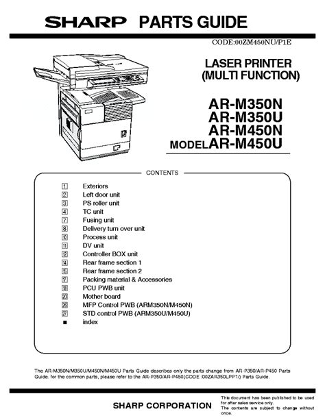 Sharp ar m350 ar m450 manuale di riparazione per stampante laser. - Analyse des stress aus arbeitsmedizinischer sicht.
