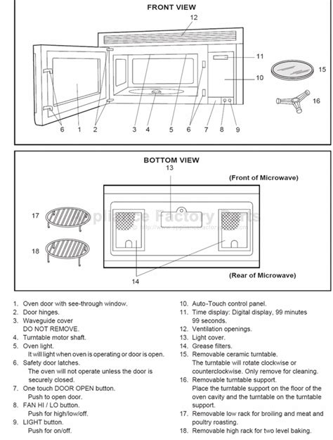 Sharp carousel sensor microwave instruction manual. - Serway solutions manual 8th edition volume 2.