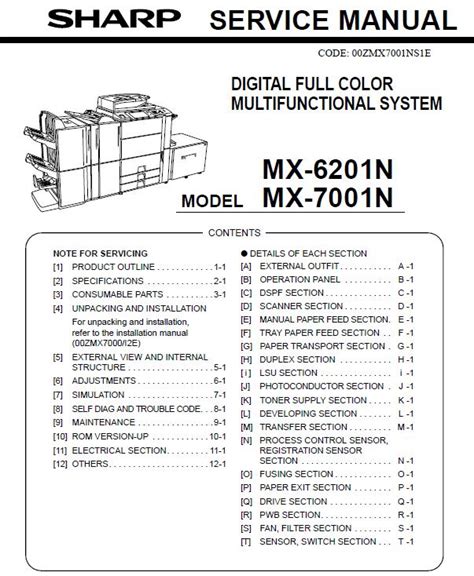Sharp mx 6201n mx 7001n parts guide. - Honda cb 125 manuale di servizio.