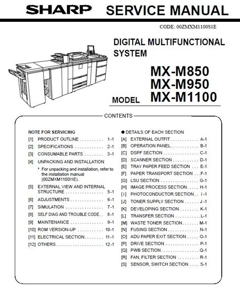 Sharp mx m850 m950 m1100 service manual parts list catalog. - 1990 1997 honda trx200 trx200d service repair manual.