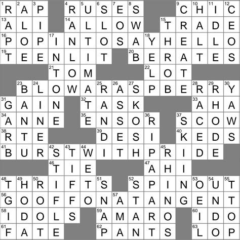 A crossword puzzle clue. Find the answer at Crossword T