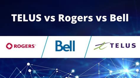 Shaw Mobile Quality of Service - Compared to Telus/Rogers/Bell