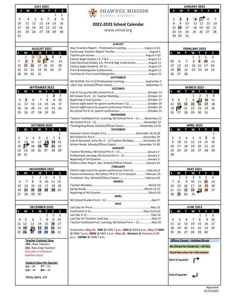 Shawnee Mission West Calendar