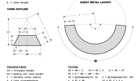 Sheet Metal Cone Template Download Cone Layout Flat Pattern Calculator