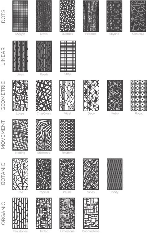 Sheet Metal Patterns Free Patterns