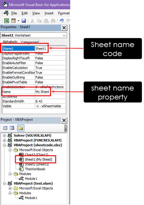 Sheet Name Code In Excel Worksheet Resume Examples
