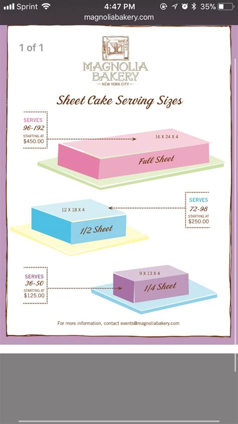 Sheet cake sizes.  D & W Fine Pack&trade; DisplayCake&reg; 1/4 Sheet Cake Base w/High Flu...