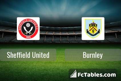 Sheffield United vs Burnley H2H Stats Record & Results - MatchStat