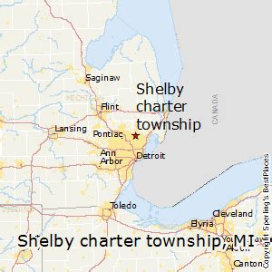Shelby charter township michigan. Things To Know About Shelby charter township michigan. 