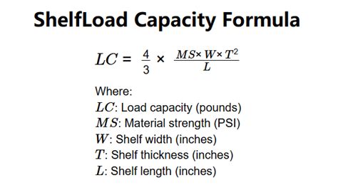 Shelf load calculator.  Calculate lumber, hardware, and load capacity for custom sh...