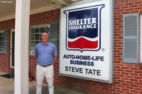 Shelter Insurance Russellville Ar