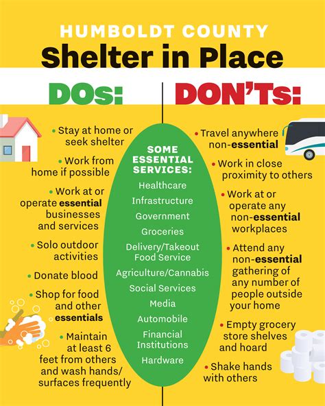 Shelter-in-place order issued in Brighton