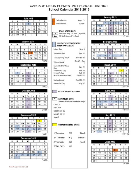 Printable Esa Form