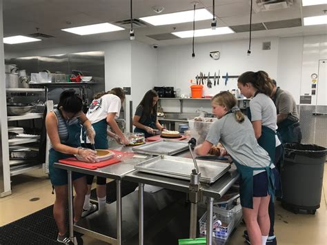 Shepherd's table. We use volunteers at the Shepherd’s Table for performing day-to-day tasks which follow the schedule below: 9am – 11am Prep for lunch. 11am-12pm Serve lunch. 12pm-1pm Clean-up(wipe down tables and chairs,wash dishes,sweep,mop 1pm – 3:30pm Cook dinner,make tea. 3:30pm- 4pm Set tables. 4pm-5:30pm Serve dinner 