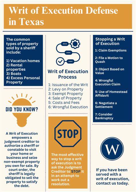 Sheriff writ of execution.  It is generally considered preferable for the ...