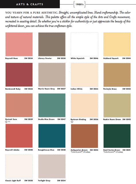 Sherwin Williams Color Chart PDF