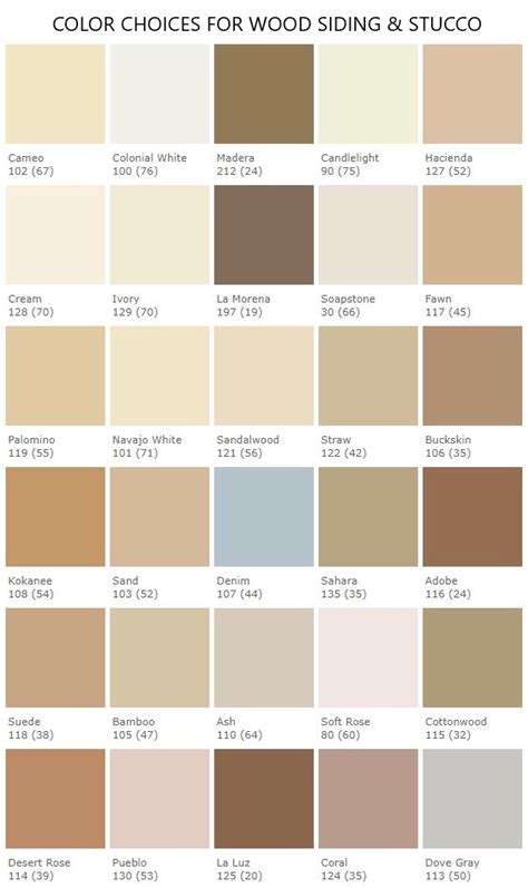 Sherwin Williams Stucco Color Chart