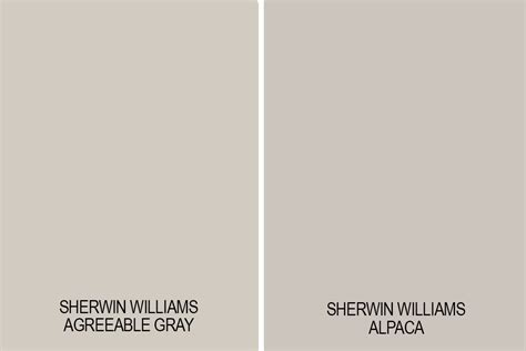 Sherwin williams alpaca vs agreeable gray. What's the LRV of Requisite Gray? Requisite Gray has an LRV of 45. This LRV means that Requisite Gray is a WARM GRAY paint color in the light-medium range. This depth of color can work well in super bright rooms as it won't wash out NEARLY as much as lighter colors can. However, if you have a low light room it can look a BIT flat. 