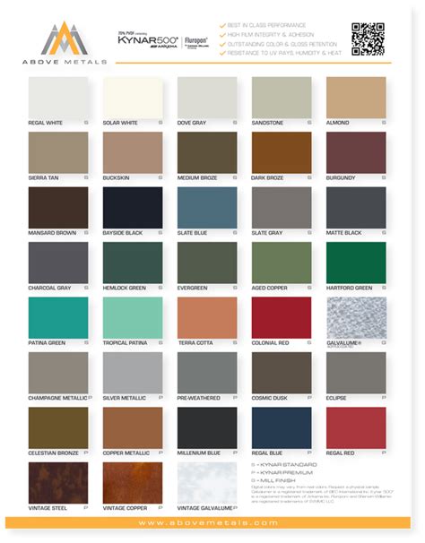 Sherwin williams coil coatings color chart. At Sherwin-Williams Coil Coatings, our teams develop resources to assist designers, specifiers and manufacturers with their creative, colorful visions. Our color forecasts and market- and region-specific building product lookbooks provide carefully researched and deeply inspired tools to achieve harmonious color and design. 