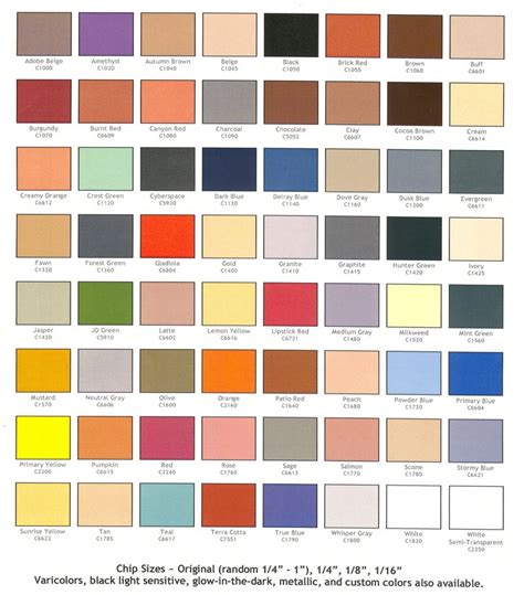 Sherwin williams epoxy color chart. Pro Industrial Pre-Catalyzed Waterbased Epoxy. Intended for use over a wide variety of primers on properly prepared interior metal, wood, masonry, plaster, and drywall, Pro Industrial™ Pre-Catalyzed Waterbased Epoxy offers the adhesion, durability and resistance to stains and most cleaning solvents usually characteristic of two-component ... 