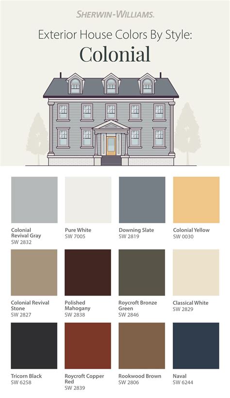 The Exterior Historic Palettes pay homage to key architectural styles throughout American history. Achieve a coordinated period look for the exterior of your home with these historically accurate paint color palettes for home exterior walls, trim and accents by Sherwin-Williams.. 
