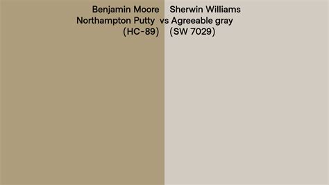 Sherwin-Williams Paint Store of Harwich, 