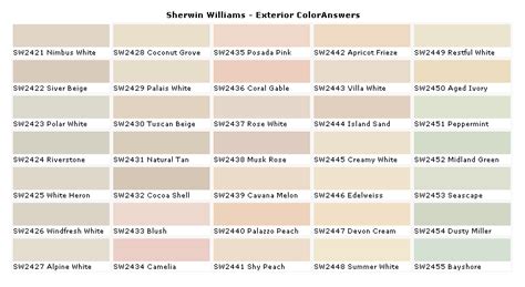 Sherwin williams paint tiers. Discover More. Our 2023 Color of the Year, Redend Point SW 9081, is a soft neutral that is highly flexible and imparts a cozy warmth and natural earthiness to any space in your home. 