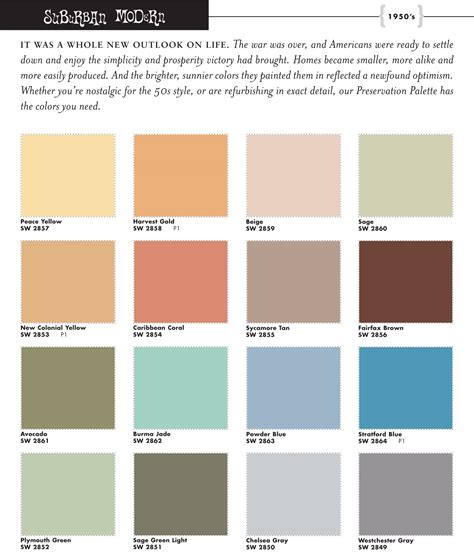 Sherwin-Williams Paint Colors My Paint Cards