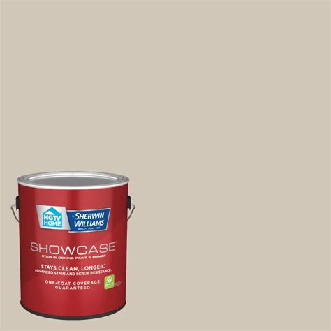 Sherwin-williams near here. Sherwin-Williams is expected to do better than overall US paint market in 2024 despite challenging operating environment. Read my earnings analysis of SHW stock here. 