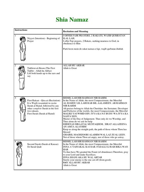 Shia namaz full. pdf - Free download as PDF File (.  Learn Namaz Jafri...