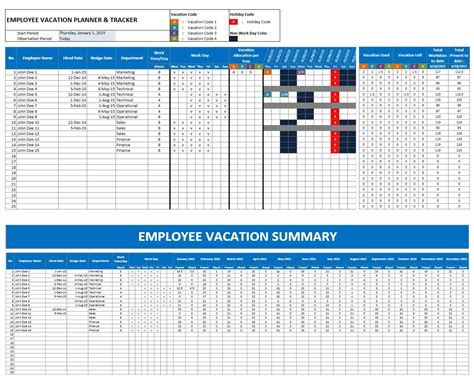 Shift Pattern Spreadsheet With Regard To Spreadsheet Example Of Excel