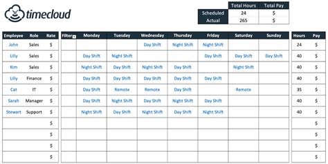 Shift Roster Excel Template Database