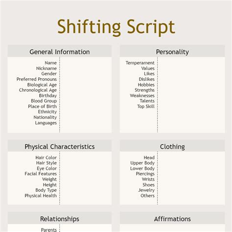 Shifting Script Template Google Docs Printable Computer Tools