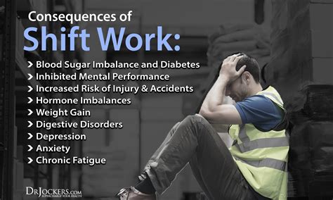 Shiftwork Fatigue and Safety