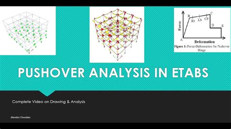 Shijueore Etabs Example Analysis Pushover
