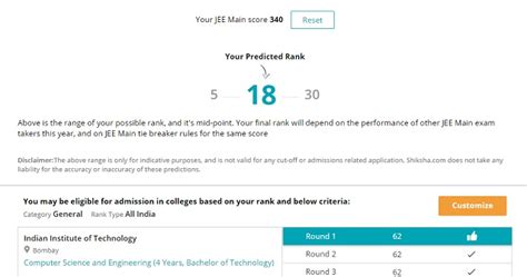 Shiksha prerak 2018. .  <a href=https://www.info.dev-nanuk.com/.well-known/pki-validation...
