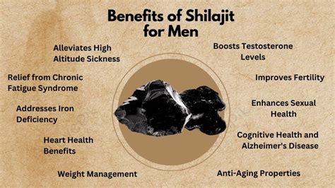 Shilajit Benefits For Men Shilajit Uses, Side Effects