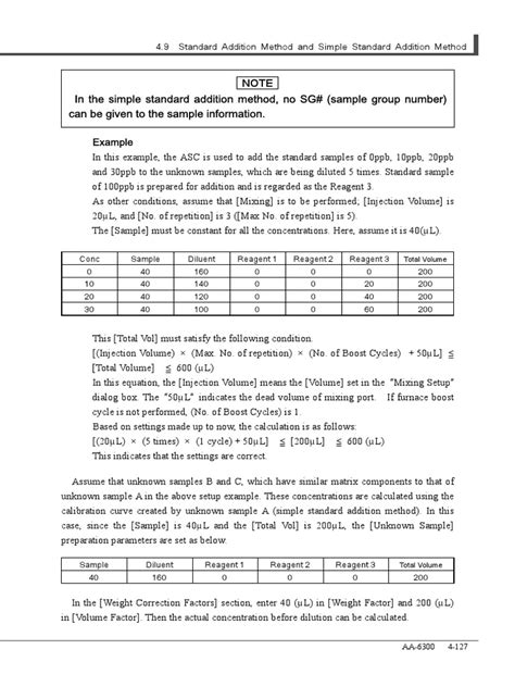 Shimadzu Atomic Absorption Instruction Manual