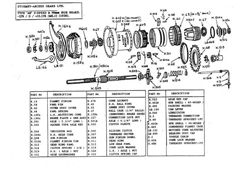 Shimano nexus 3 speed hub manual. - Briggs stratton sales manual ms 4052.