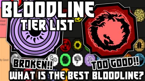 Shindo life ranking up. I've had a lot of people request for a Goku Shindo Life Bloodline Tier List/Ranking Video. So here you go, here is every GOD/GOKU Shindo Life Bloodline ranke... 