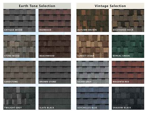 Shingle color selection. Owens CorningSupreme Brownwood 3-tab Roof Shingles (33.33-sq ft per Bundle) Find My Store. for pricing and availability. 2348. Shingle Type: 3-tab. Shingle Color: Brown. Product Warranty: 25-year limited. Color: Onyx Black. 