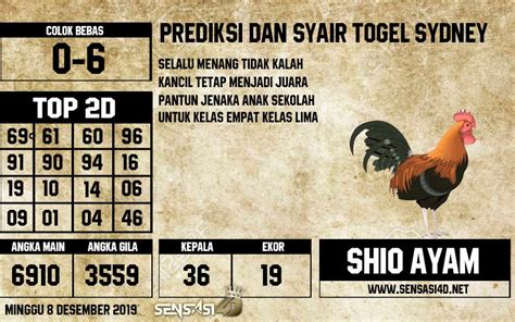 Shio ayam hari ini togel. Agen resmi piala dunia.