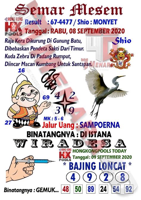 Shio burung kacer togel 2021. Android dengan 3 slot.